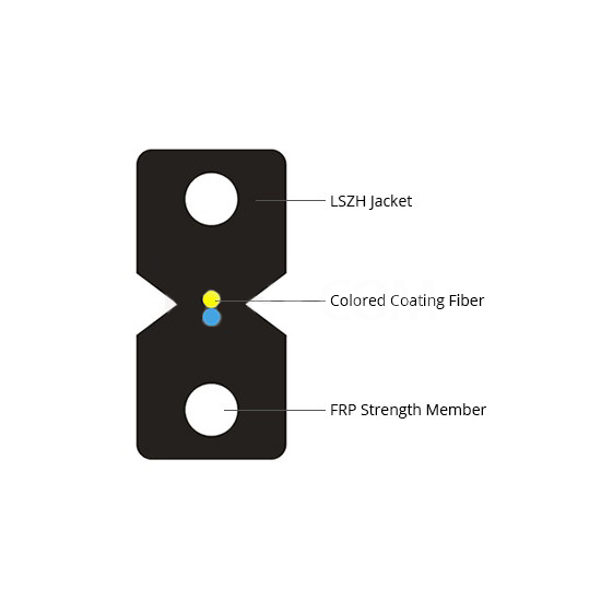 ftth indoor cable